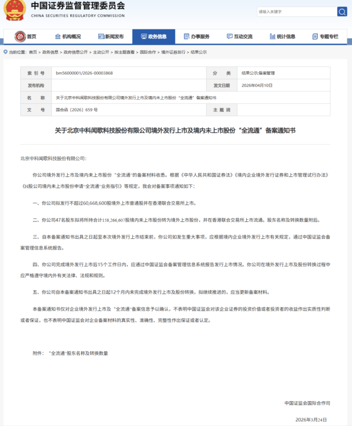 3e7fc374a124230e068dced8db4b369d